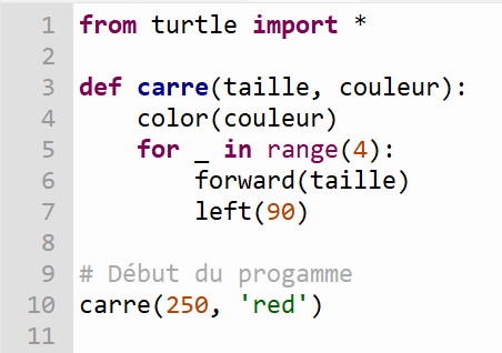 Modules Python