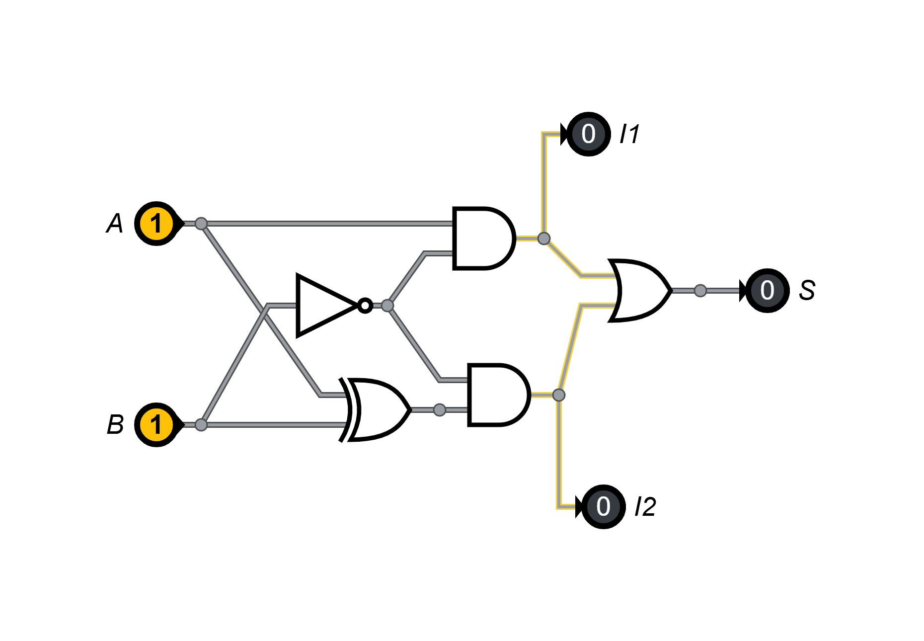 Circuit avec sorties intermédiaires